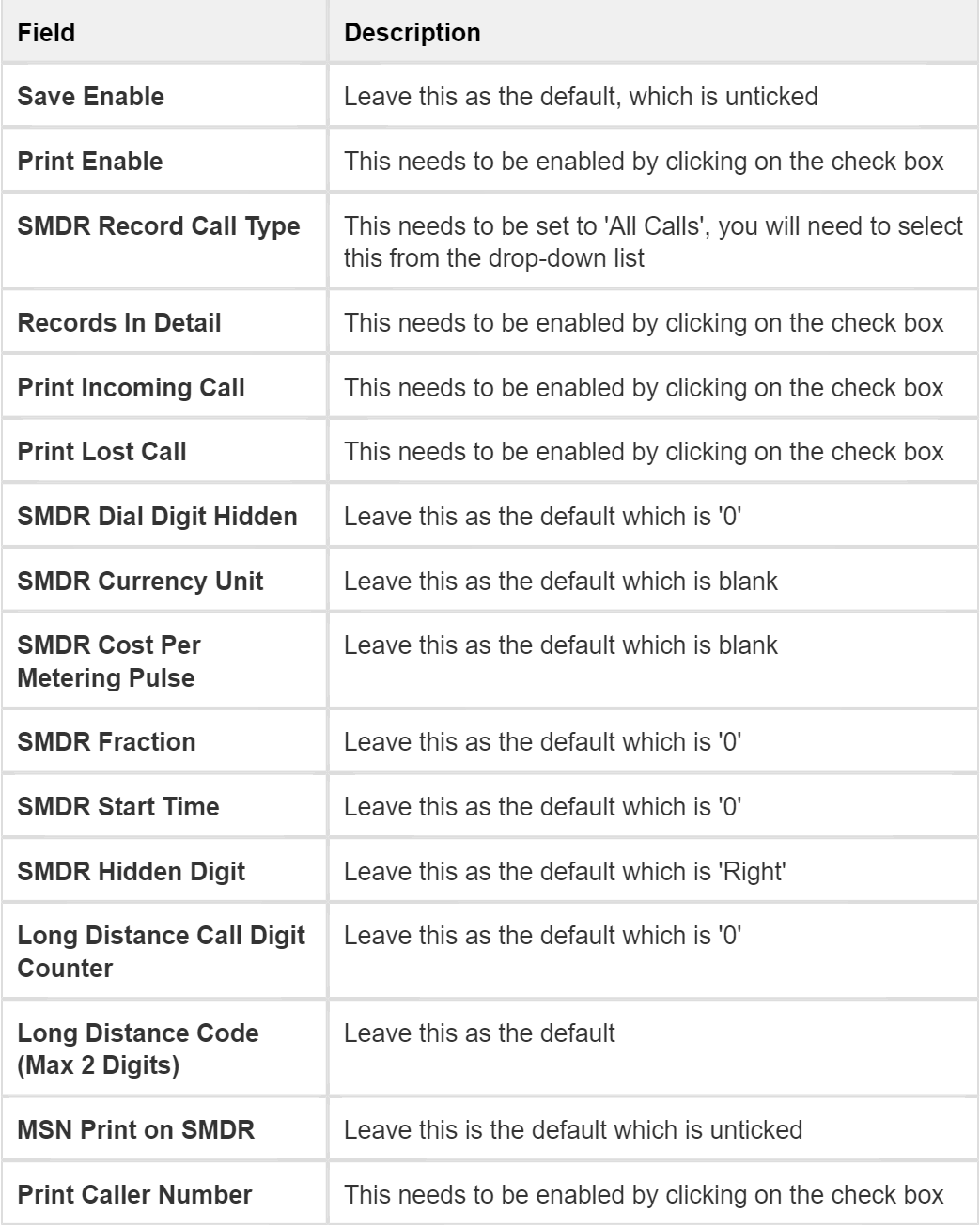 smdr attributes